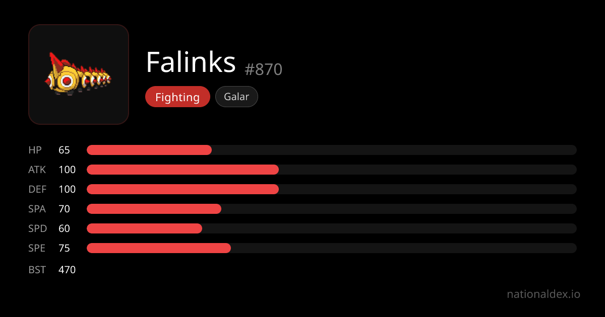 Falinks Pokédex (#870) Type, Stats, Moves & Evolution | NationalDex