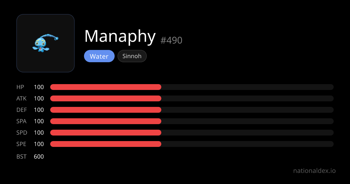 Manaphy Pokédex (#490) Type, Stats, Moves & Evolution | NationalDex