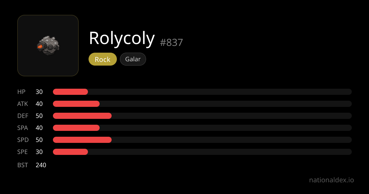 Rolycoly Pokédex (#837) Type, Stats, Moves & Evolution | NationalDex