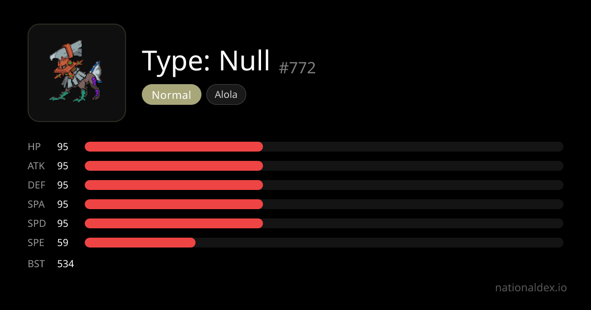 Type: Null Pokédex (#772) Type, Stats, Moves & Evolution | NationalDex